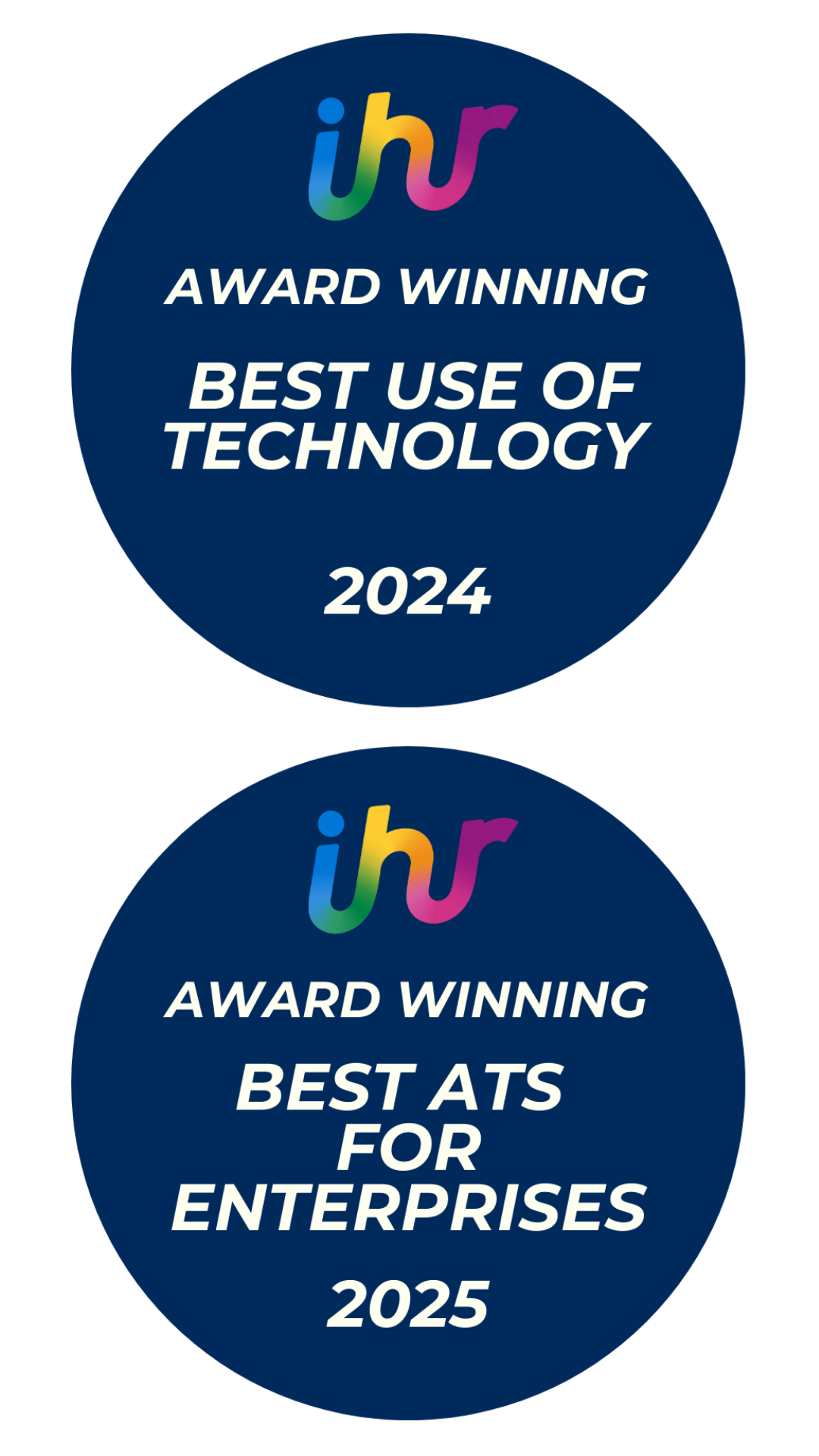 ihr Awards 2025