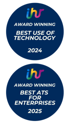 ihr Awards 2025