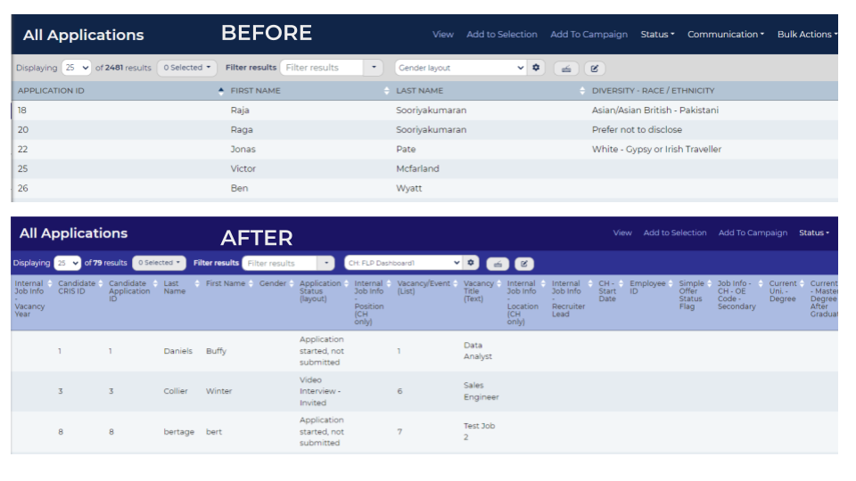 Before after comparison